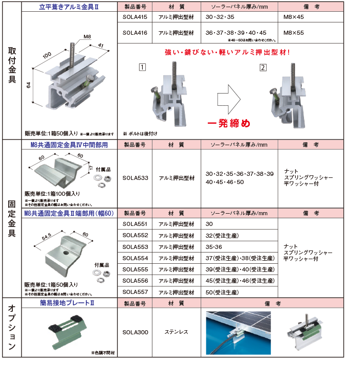 製品一覧