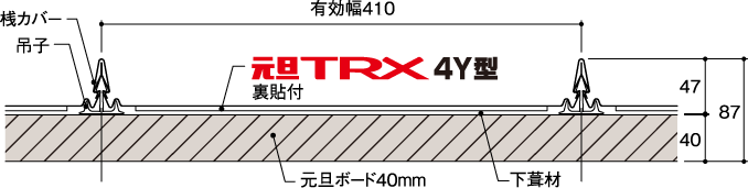 元旦TRX 4Y型断面図