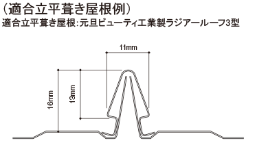立平葺き屋根適合可能サイズ