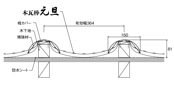 本瓦棒元旦の断面図
