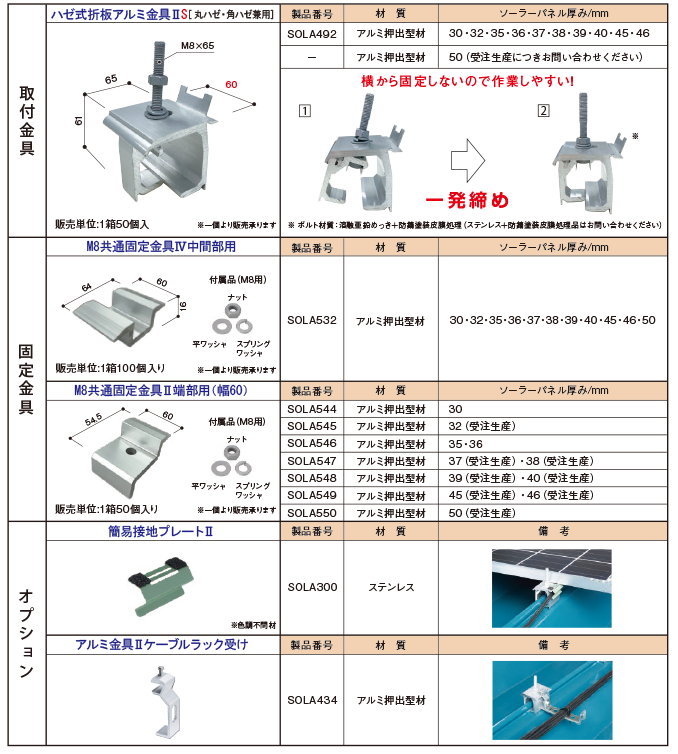 製品一覧