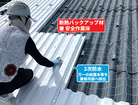 安全作業床を兼ねる断熱バックアップ材。2次防水機能も発揮。